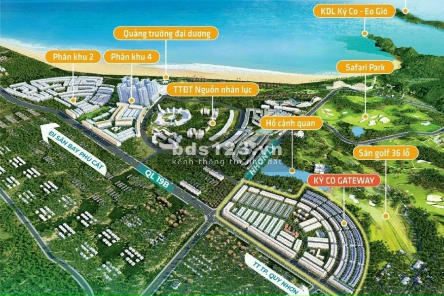 Bán đất nền Nhơn Hội New City - Qui Nhơn hỗ trợ vay, ân hạn gốc và miễn lãi 24 tháng