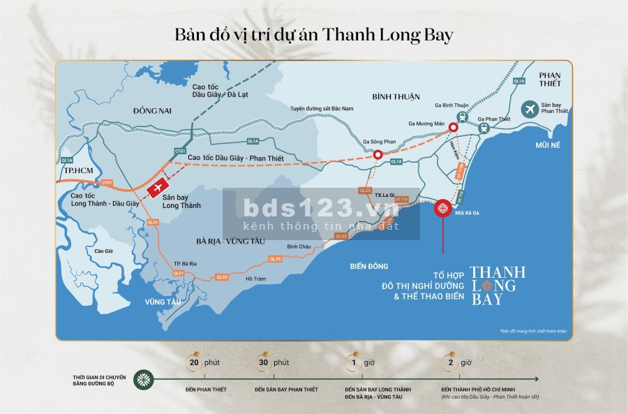 Chỉ 7 tỷ sở hữu lâu dài Shophouse 2 mặt tiền Thanh Long Bay - Phan Thiết