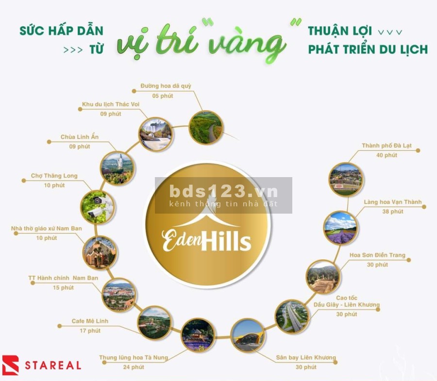 Bán đất nền biệt thự chân mây Lâm Hà, Lâm Đồng, Đà Lạt giá bán chỉ 4tr5/m2 sổ sẵn