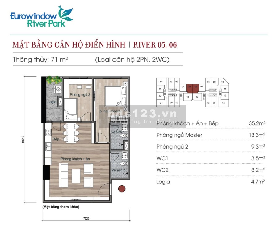 Chỉ từ 700 tr sở hữu ngay căn 2 PN Eurowindow River Park view sông Đuống siêu mát LH:0982706222