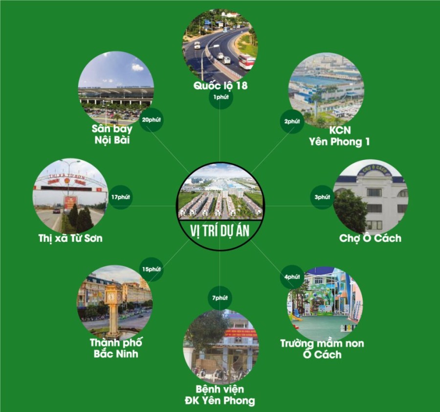 Bán Dự án Viglacera Ô Cách ở Đông Tiến Yên Phong Bắc Ninh