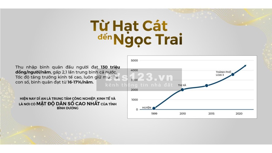 Căn hộ cao cấp HT Pearl nơi hội tụ tinh hoa cao cấp, thanh toán linh hoạt, lh 0368696933