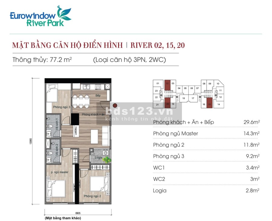 3 phòng ngủ 77m2 Eurowindow River Park giá chỉ 27 triệu/m2 liên hệ 0982.706.222