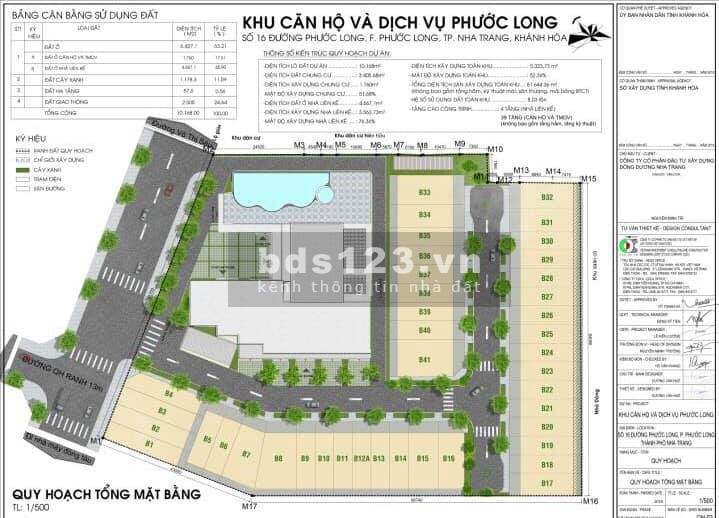 Tuyệt Tác Giữa Thành Phố Biển căn hộ cao cấp Imperium Town Nha Trang Chỉ Với 47tr/M2