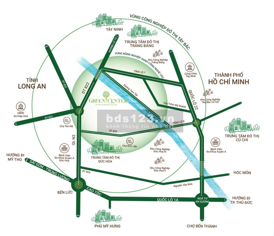 Làng sinh thái Tây Sài Gòn, Green Center, giá bán 3 tỷ, pháp lý đầy đủ, bàn giao ngay