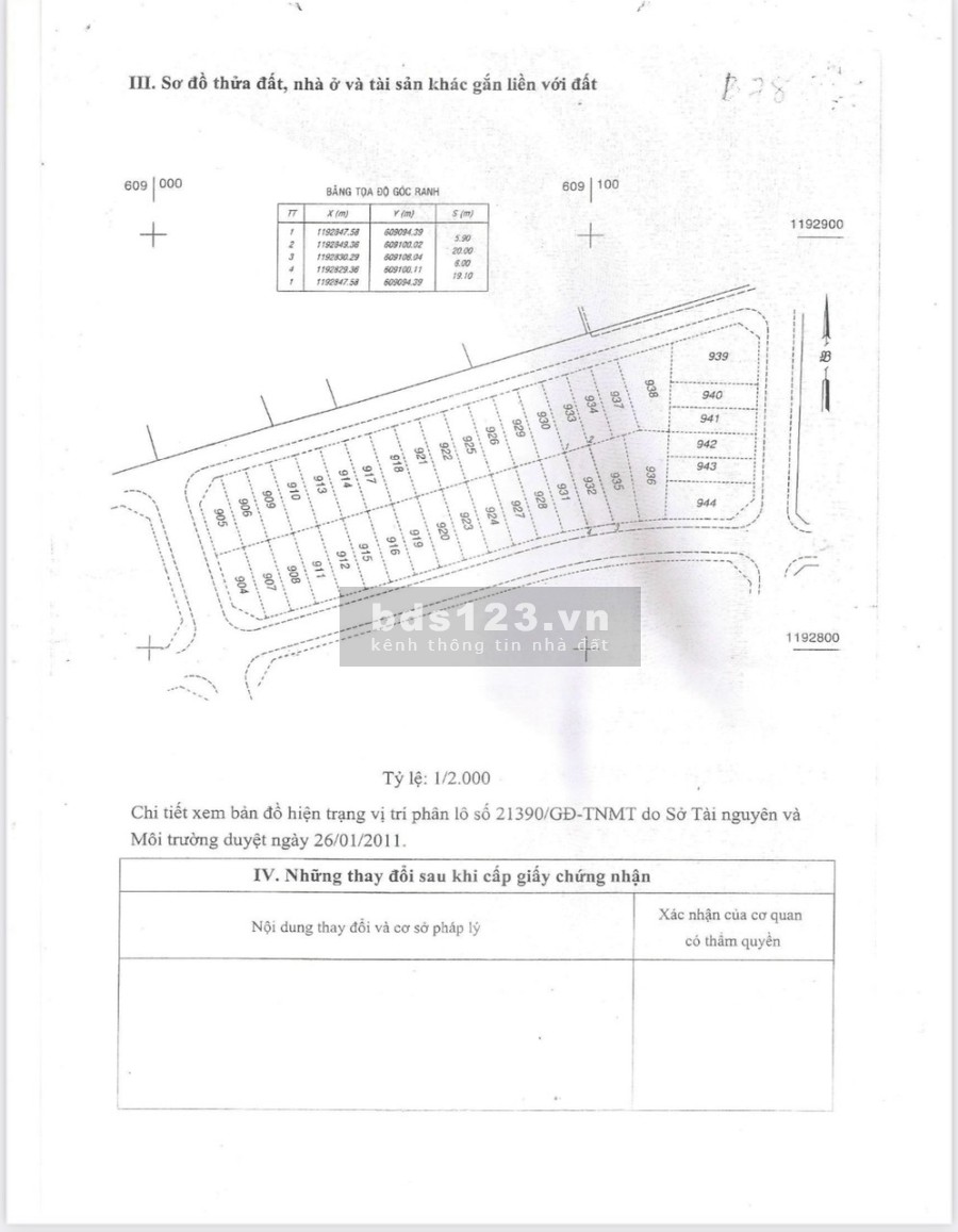 Kẹt tiền bán gấp lô đất KDC Văn Minh, P. An Phú, Quận 2DT 115m, giá chỉ 173tr/m - 0938.759.859