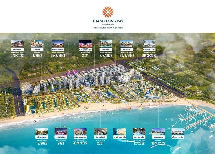 Mở bán 50 căn Nhà phố Thương mại biển sở hữu lâu dài tại Kê Gà BÌnh Thuận