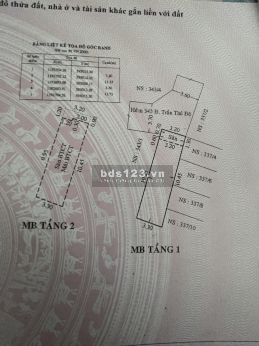 Bán nhà nhà ở Tân Phú trả nợ ngân hàng, sổ hồng riêng, liên hệ chính chủ 0387229069