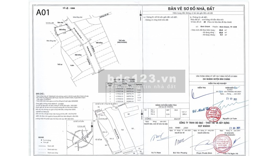 Lô đất kinh doanh 3 mặt tiền đường Trịnh Như khuê cần bán gấp đường xe rộng