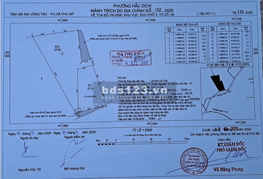 Chính chủ bán gấp giá tốt hơn 16000m2 đất tại Phú Mỹ - BR Vũng Tàu