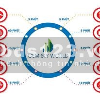 Dự án GEM SKY WORLD là khu độ thị sinh thái mới mang tầm cỡ quốc tế