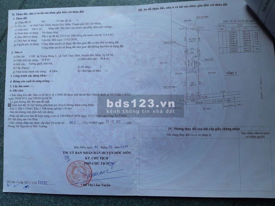 Bán đất thổ cư diện tích sử dụng 366m2 hẻm Nguyễn Thị Ngâu liên hệ 0988167367