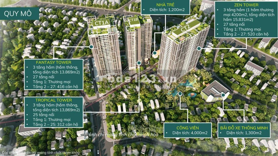Quỹ căn ngoại giao giá tốt view hồ. Mua kí HĐMB trực tiếp chủ đầu tư.