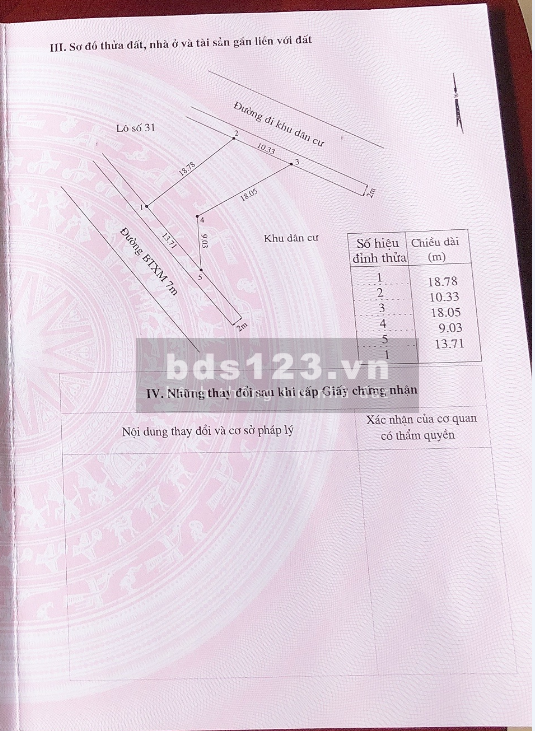 Đất có số đỏ 174m2, chính chủ, khu dân cư A3, Thị Trấn Liên Hương, Huyện Tuy Phong, Tỉnh Bình Thuận