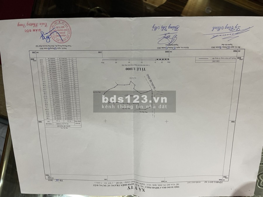 Đất Nền Y Tý - Sapa2 đón sóng quy hoạch 1/500, đã có trích…