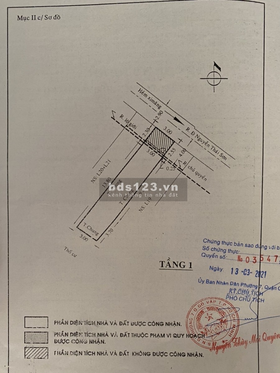 Cho thuê nhà nguyên căn Phường 7 Quận Gò Vấp liên hệ…