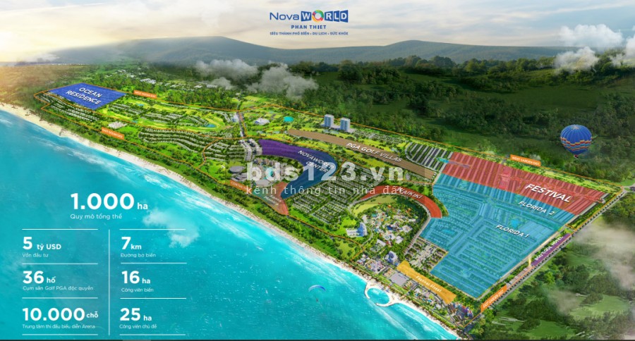 Novaworld Phan thiết sở hữu ngay nhà phố biệt thự, shophouse chỉ với hơn 1.8 tỷ, sổ sẵn