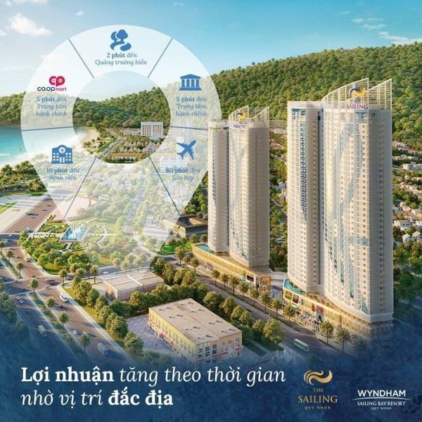 Sở hữu 3 mặt tiền biển - Giá chỉ từ 580tr/ sở hữu căn 3PN tại trung tâm TP Quy Nhơn