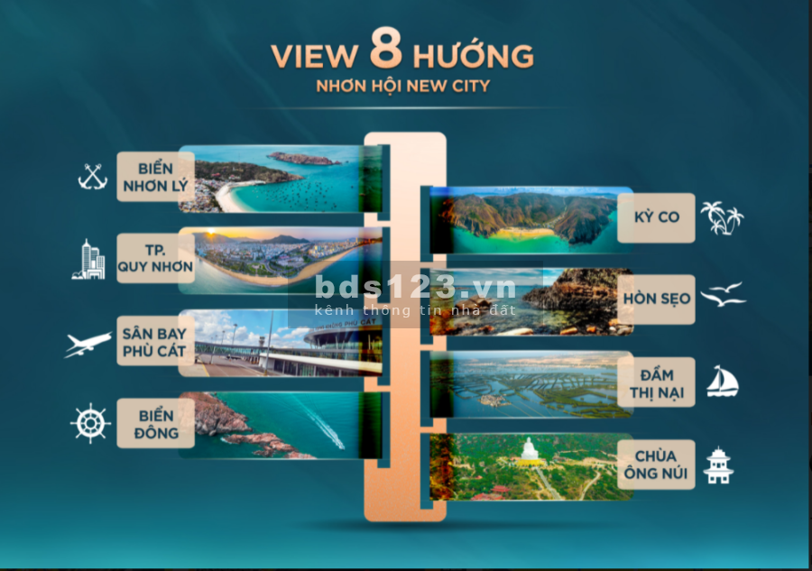 Đất nền ven biển sở hữu lâu dài thành phố Quy Nhơn, ngân hàng hỗ trợ đến 65%
