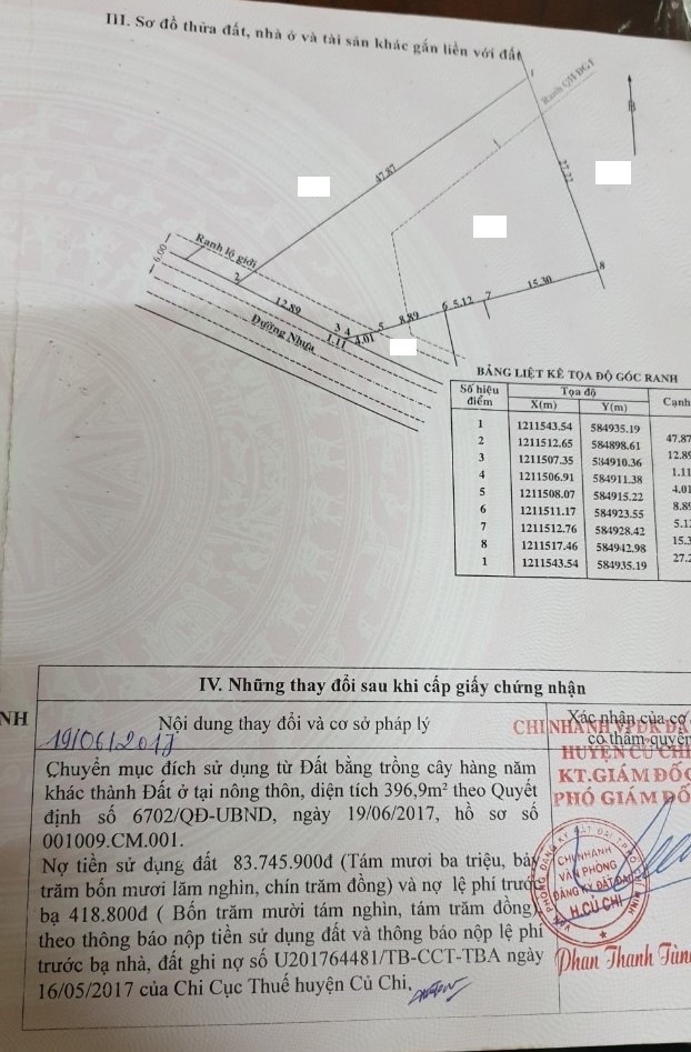 Đất ở thổ cư mặt tiền 6m đường số 5 diện tích 12.89×47.87m, liên hệ 0888786782