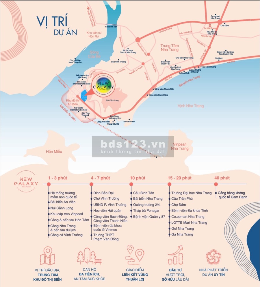 Chỉ từ 1,7 tỷ sở hữu ngay căn hộ mặt tiền Trần Phú, bãi tắm riêng biệt liên hệ 0964471581