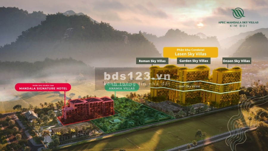 APEC Mandala Sky Villas Kim Bôi