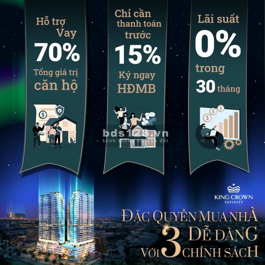 Vốn 750TR Sở Hữu Ngay Căn hộ 1-4PN, Penthouse Siêu Sang tại TP. Thủ Đức Quản Lý Bởi The Ascott