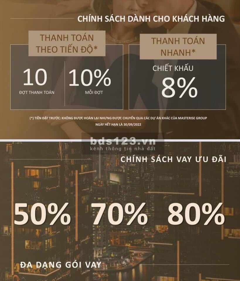 Nhà phố shop thương mại The Global City Quận 9, 348m2 giá CĐT 38tỷ7. Trả 20% nhận nhà. C/Khấu 8%