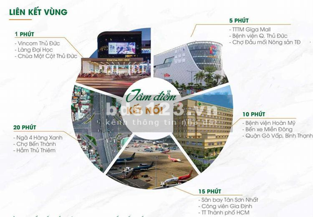 Vốn 750TR Sở Hữu Ngay Căn hộ 1-4PN, Penthouse Siêu Sang tại TP. Thủ Đức Quản Lý Bởi The Ascott
