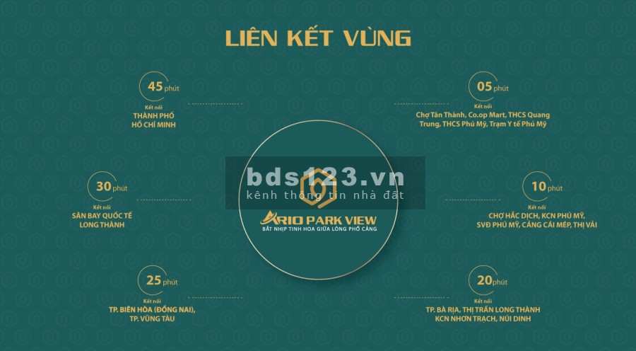 Đất nền tại Phú Mỹ ngay trục đường lớn Hùng Vương giá đầu tư sinh lời cao