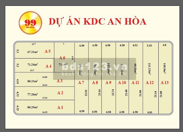 1 siêu phẩm mới ra lò đát full thổ cư sổ riêng ngay trung tâm 2 chợ thành phố Biên Hoà