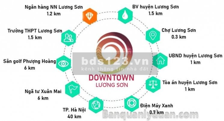 Cực sốc dự án 9 Downtown Hòa Bình CK 7%. Đầu tư ngay để có cơ hội lợi nhuận vàng trong năm 2022