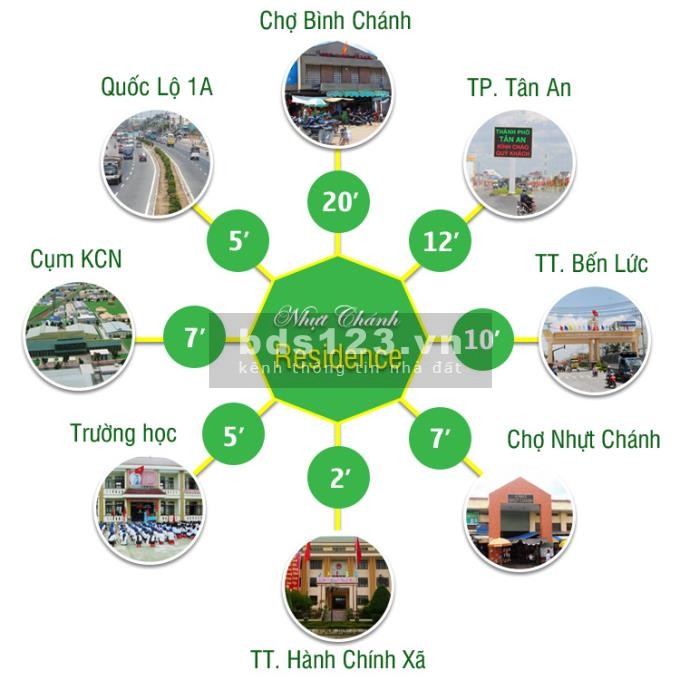 Cần bán đất nền khu dân cư đông đúc hỗ trợ vay, thanh toán linh hoạt, giá tốt đầu tư