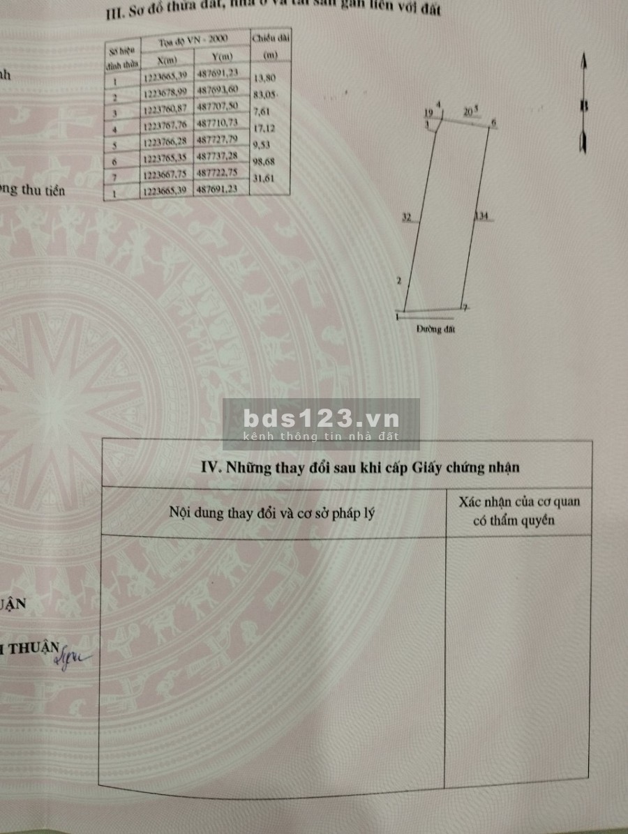 Bán đất nền ( đất sào , mẫu ) Bắc Bình -Bình Thuận liên hệ 0777927761 sổ sẵn chính chủ