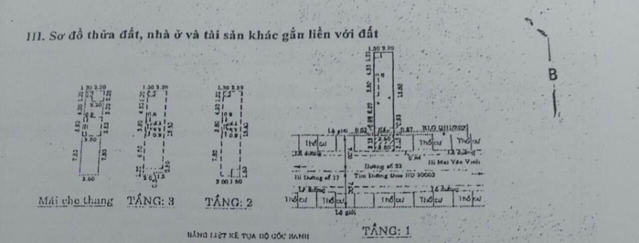 Chính chủ gửi bán nhà 3 tầng đường số 33 xe tải đua nhau Quận 7, sổ hồng riêng