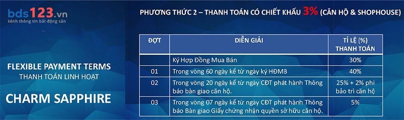 phuong-thuc-thanh-toan-2-chung-cu-charm-city_1652325138.jpg