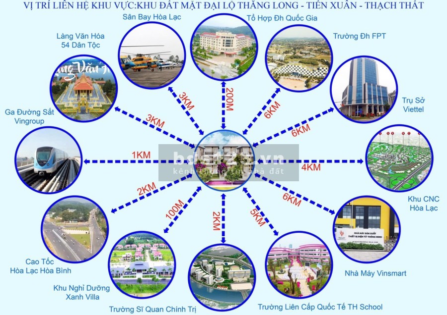 Đất vàng mặt đại Lộ Thăng Long diện tích sử dụng 100m2 giá bán chỉ 1,5 tỷ