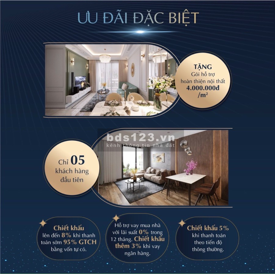 Ra hàng quỹ căn shophouse chân đế đẹp nhất chung cư giá chỉ từ 4.8 tỷ đồng lh 0862 991 339