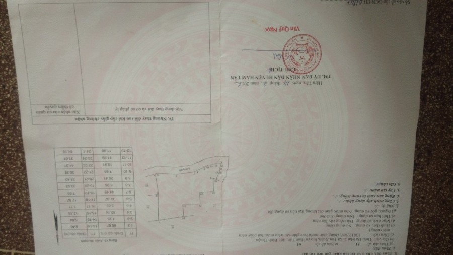 Chủ cần bán lô đất giá rẻ tại Xã Tân Xuân, Huyện Hàm Tân, Tỉnh Bình Thuận.