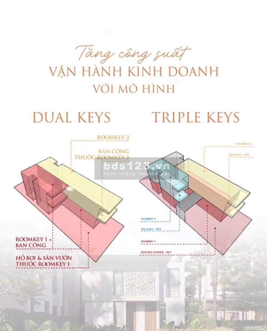 Duy Nhất 1 Căn Mặt Tiền Biển Chỉ 36 Tỷ Tại Angsana Hồ Tràm, Thanh Toán 50% Nhận Nhà Ngay T6/2022
