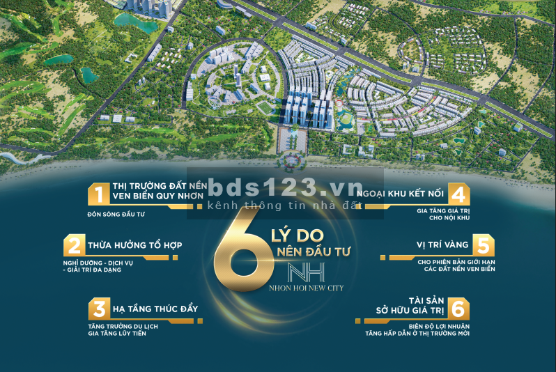 Điểm sáng đầu tư mới tại khu vực miền Trung - Tây Nguyên, Kỳ Co Gateway có hội không thể bỏ qua