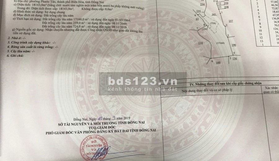 Bán lô đất 18.143m2 đường Võ Chí Công, Phước Tân, Long Thành, Tỉnh Đồng Nai gần KCN Giang Điền
