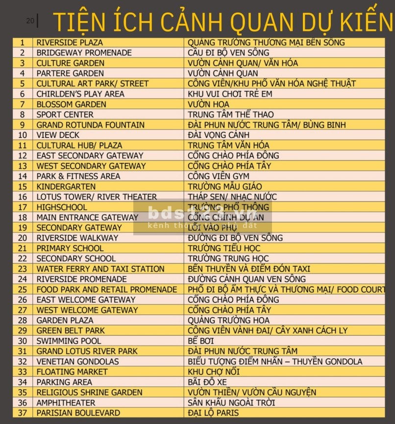 Giá bán chỉ 1.6 tỷ sở hữu ngay căn hộ 4 lầu tại T&T City Millennia Long Hậu