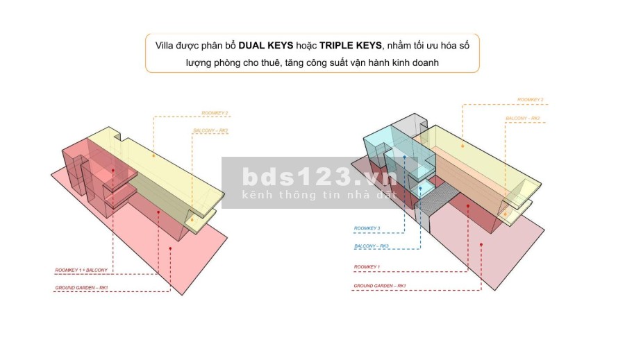 Biệt thự Angsana Hồ Tràm, thanh toán 18 tháng, trao đổi kỳ nghỉ quốc tế trên 30 Quốc Gia 0936122125