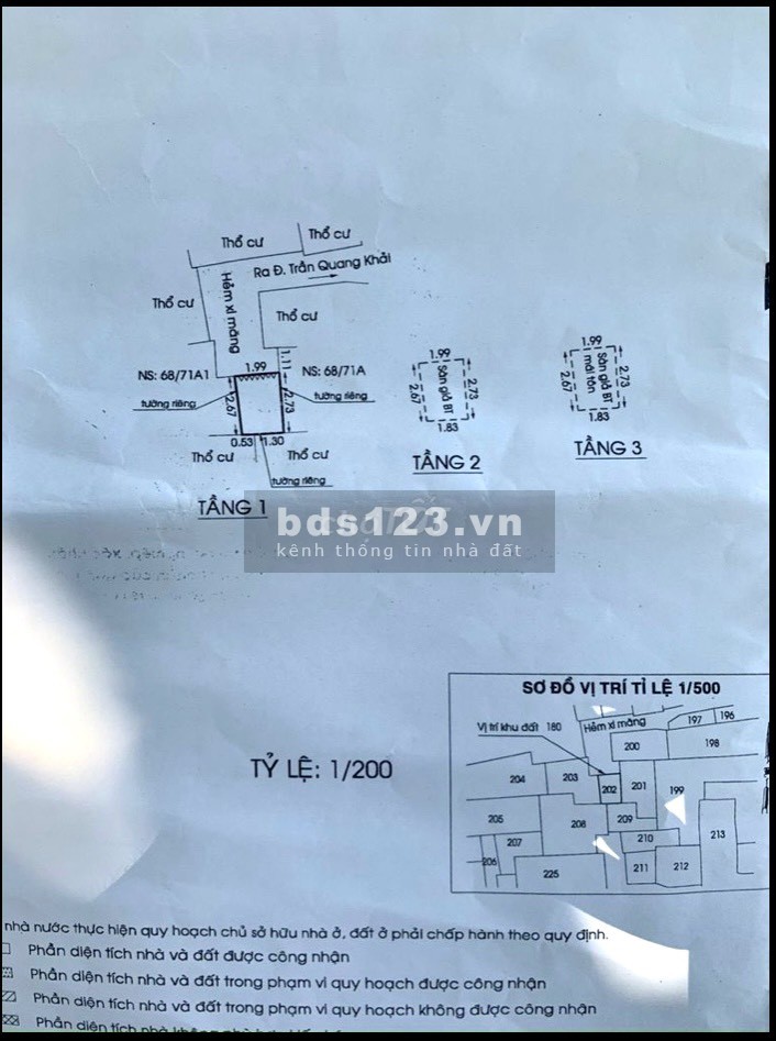 Cần bán nhà nhỏ xinh kê khai 1999 ngay trung tâm Quận 1 giá tốt đầu tư sinh lời