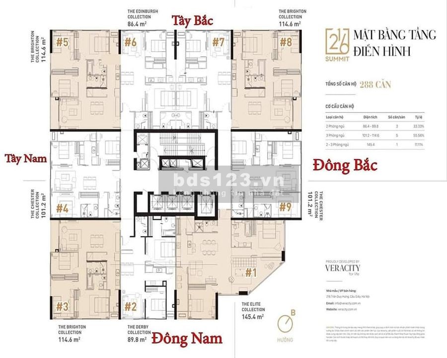 Chủ nhà gửi bán căn 3PN chung cư cao cấp Summit 216 - diện tích 101.2m2 - Cắt lỗ