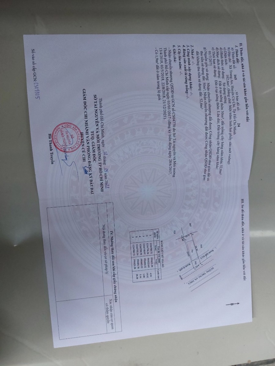 Nhà chính chủ 102m2 đường nhựa 10m, Trung An, Củ Chi giá bán 3.1 tỷ, thương lượng