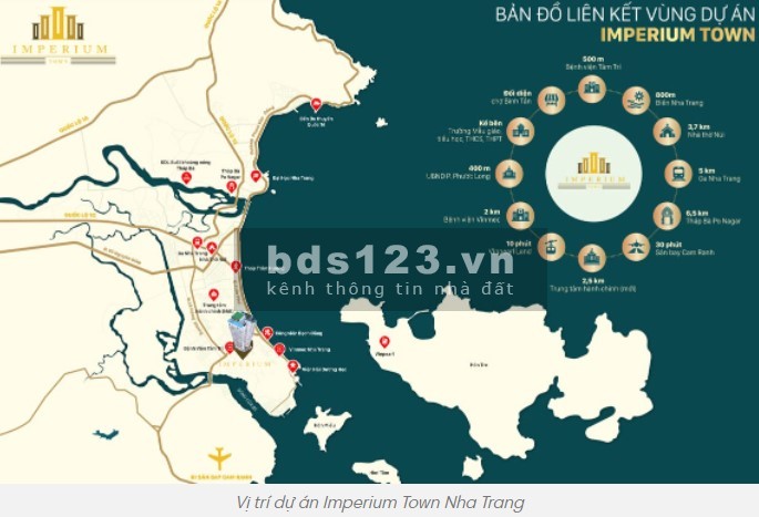 Mở bán đợt 1 xuất nội bộ từ chủ đầu tư dự án căn hộ cao câp Grand Mark Nha Trang