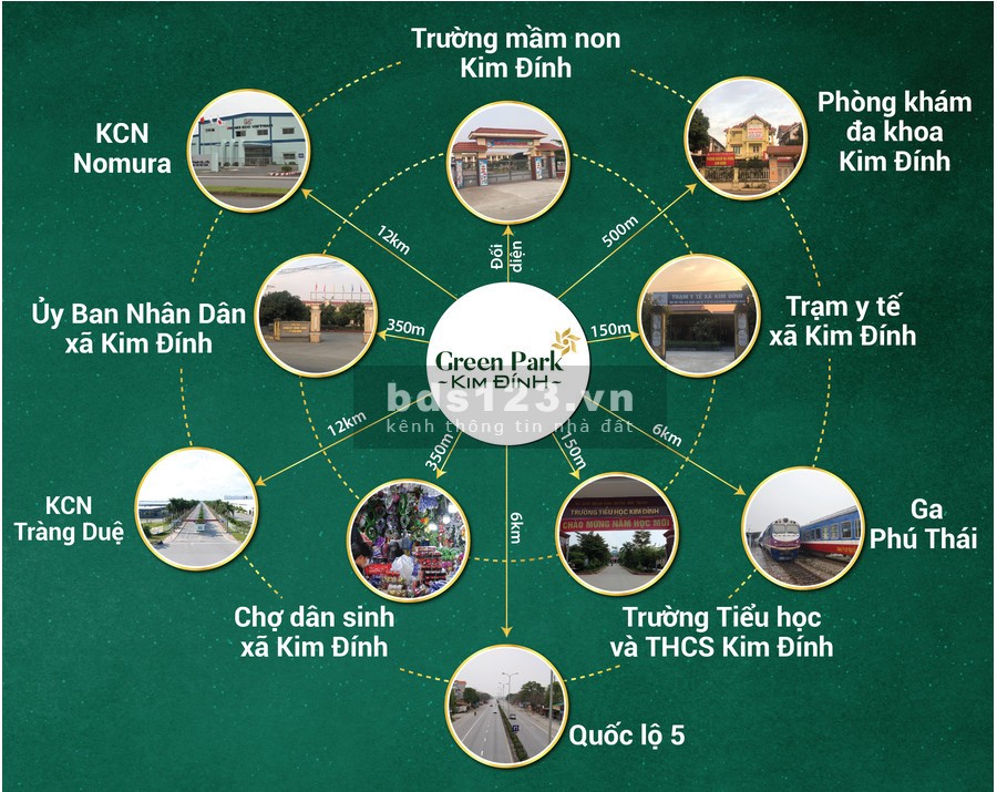 Dự án Green Park Kim Đính, Xã Kim Đính, Kim Thành, Hải Dương cơ hội đầu tư sinh lời
