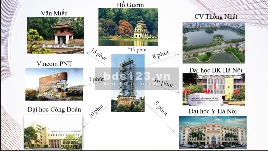Mở bán dự án T&T Capella số 2 Phạm Ngọc Thạch, giá tốt sinh lời hỗ trợ vay ngân hàng